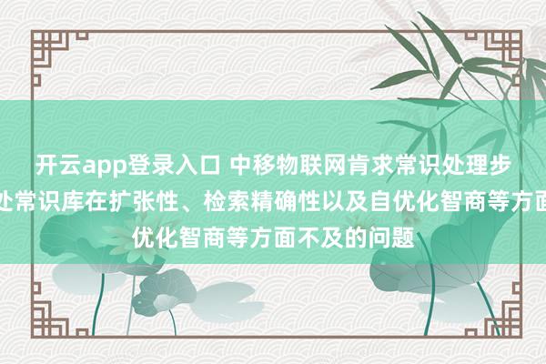 开云app登录入口 中移物联网肯求常识处理步伐专利，惩处常识库在扩张性、检索精确性以及自优化智商等方面不及的问题