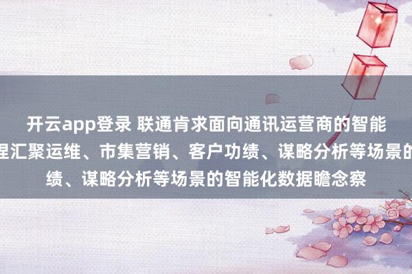 开云app登录 联通肯求面向通讯运营商的智能问数步骤专利，支捏汇聚运维、市集营销、客户功绩、谋略分析等场景的智能化数据瞻念察